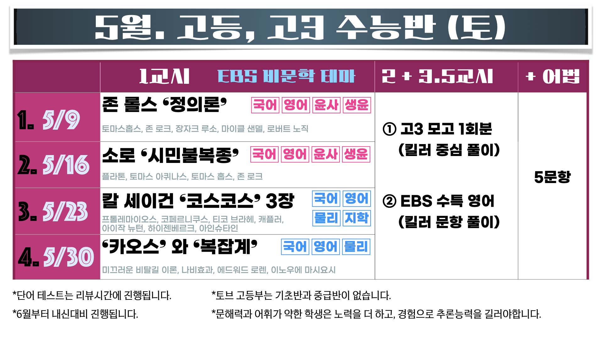 TOV 영어 홍보물